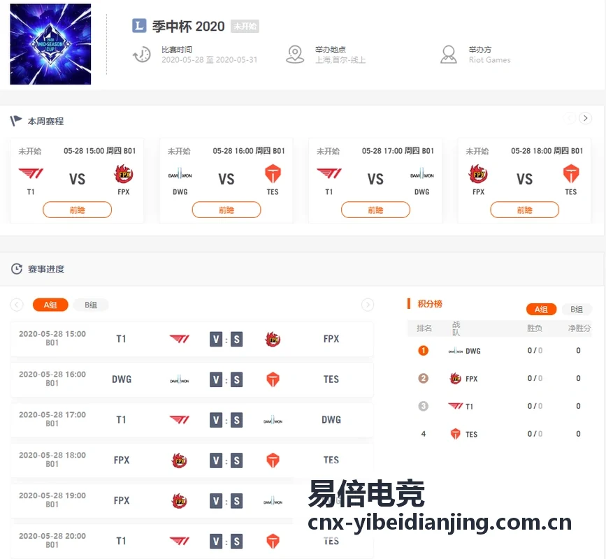 易倍电竞选手陈远比赛照片